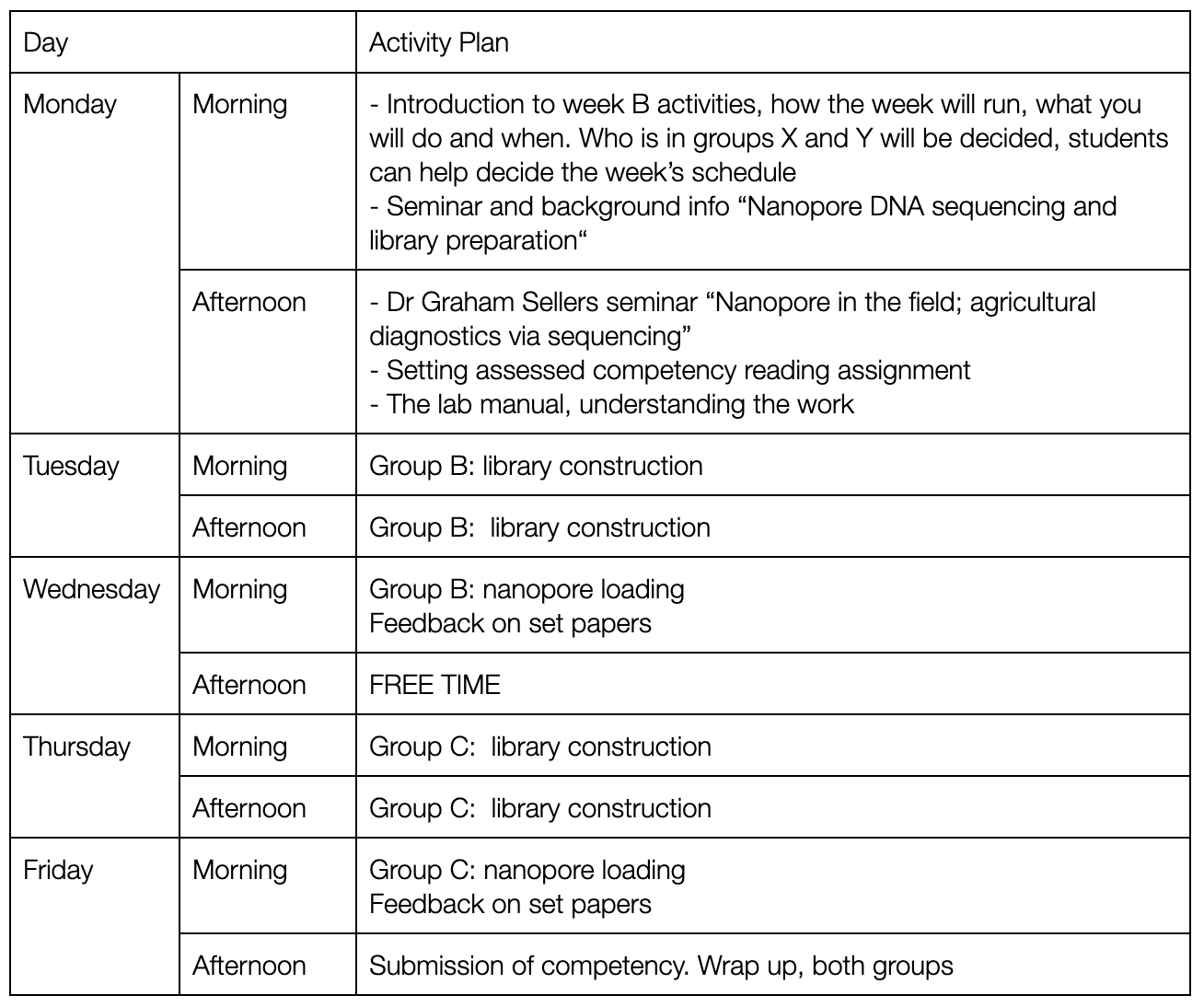 week B schedule