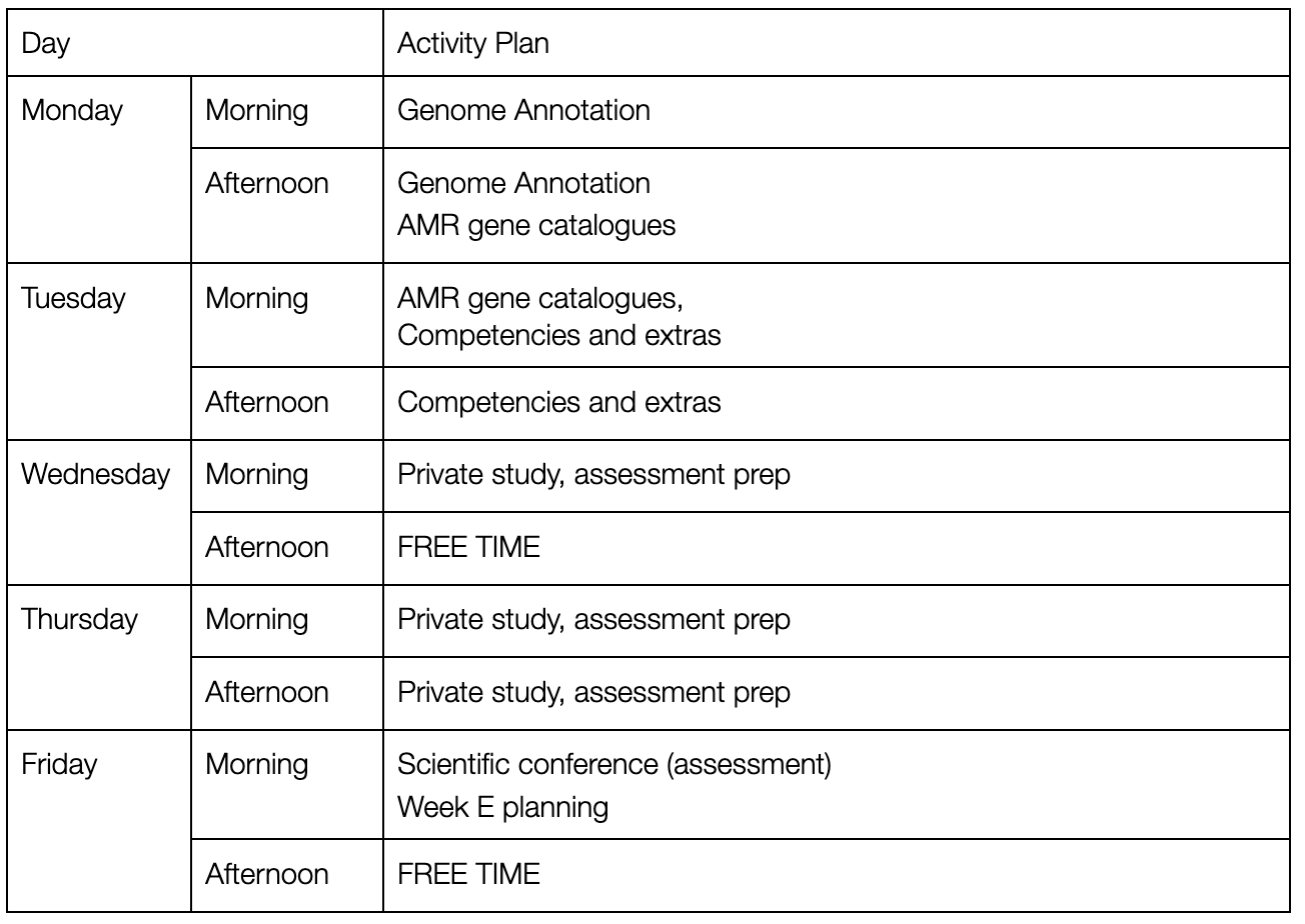 week D schedule